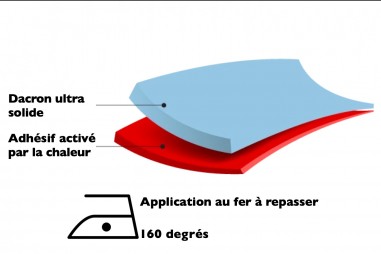 Kit de réparation KITE | bord d'attaque