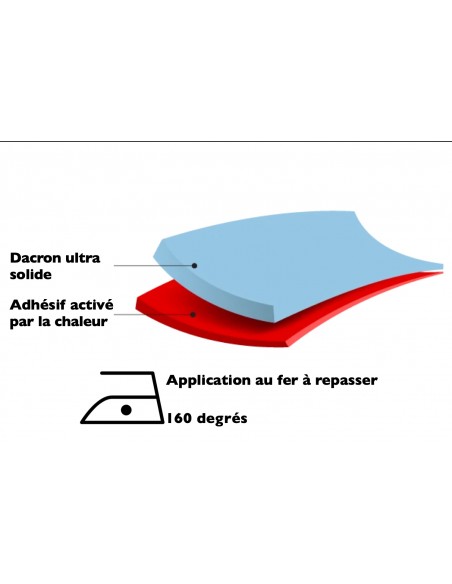 Kit de réparation KITE | bord d'attaque