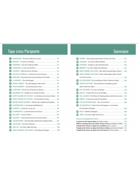 Parapente : Topo Cross Parapente | Tibault Caillé