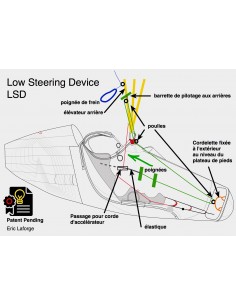 Kit système de pilotage LSD | la paire, Dyneema 3mm,...