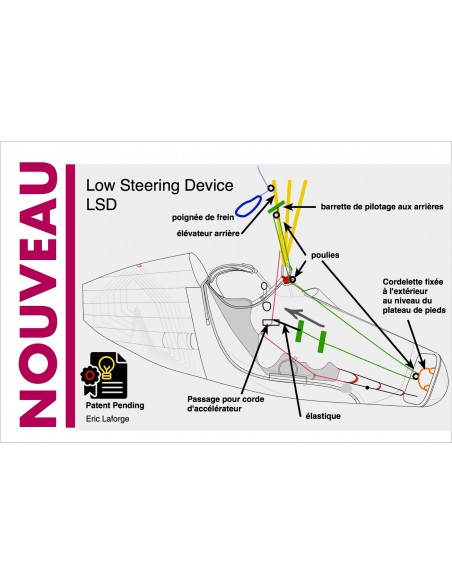 Kit système de pilotage LSD | la paire, Dyneema 3mm, poulies, anneaux...